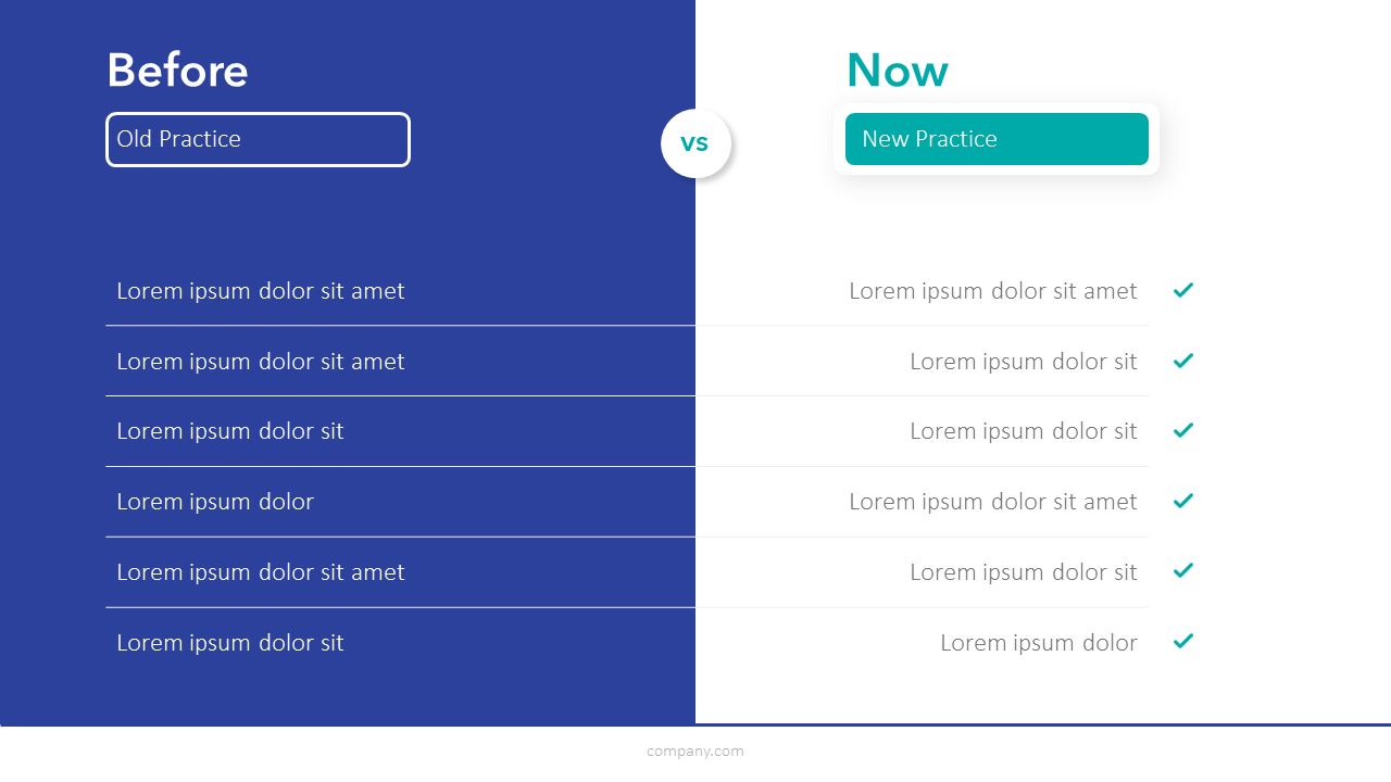 Biotech PowerPoint Template