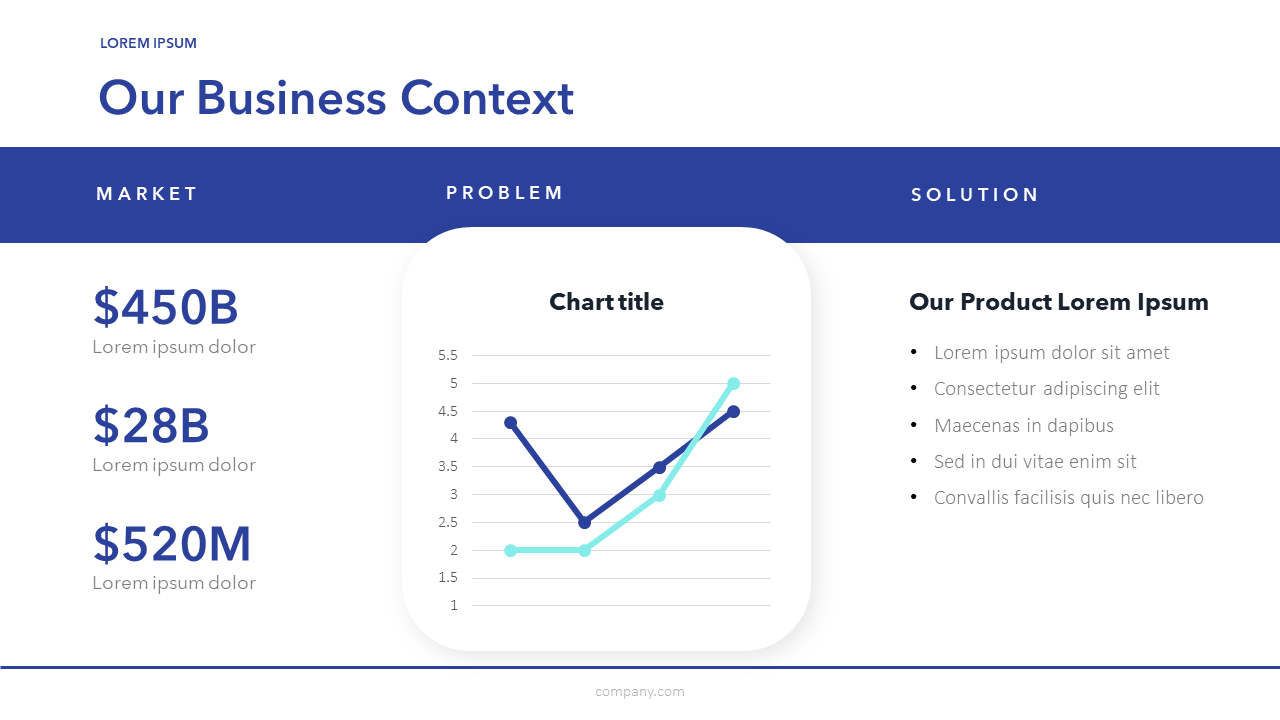 Biotech PowerPoint Template