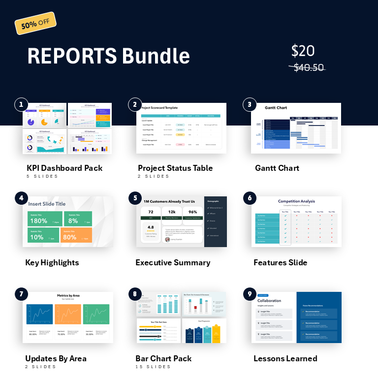 Report Slides Bundle