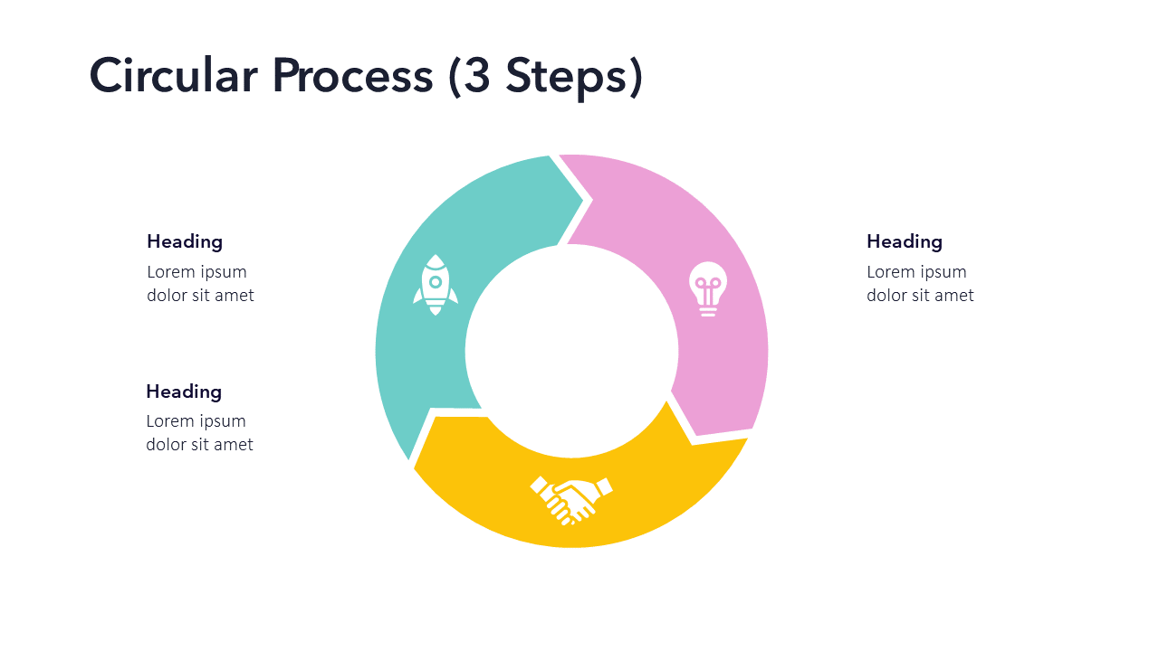 Circular Process Slide Template - 3 Steps