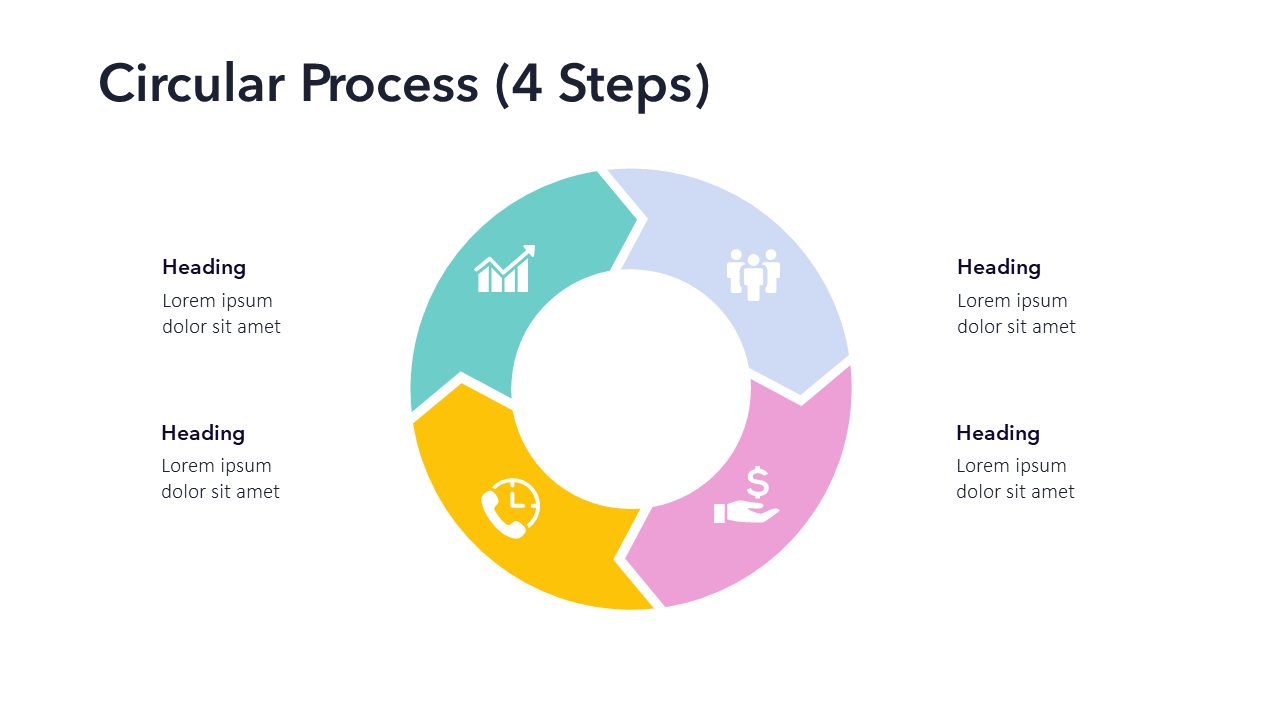 Circular Process Slide Template - 4 Steps