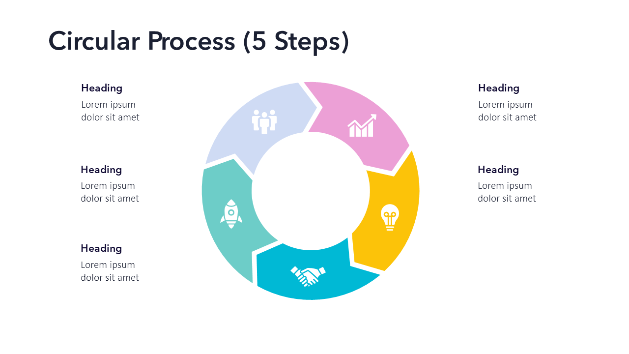 Circular Process Slide Template - 5 Steps