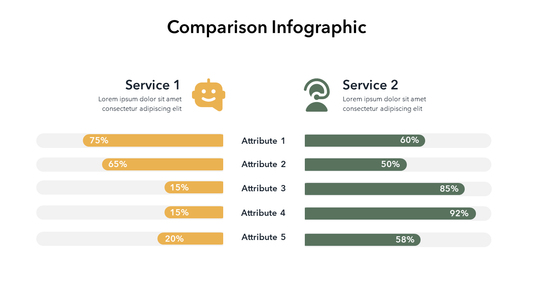 Service Comparison Infographic Slide Template