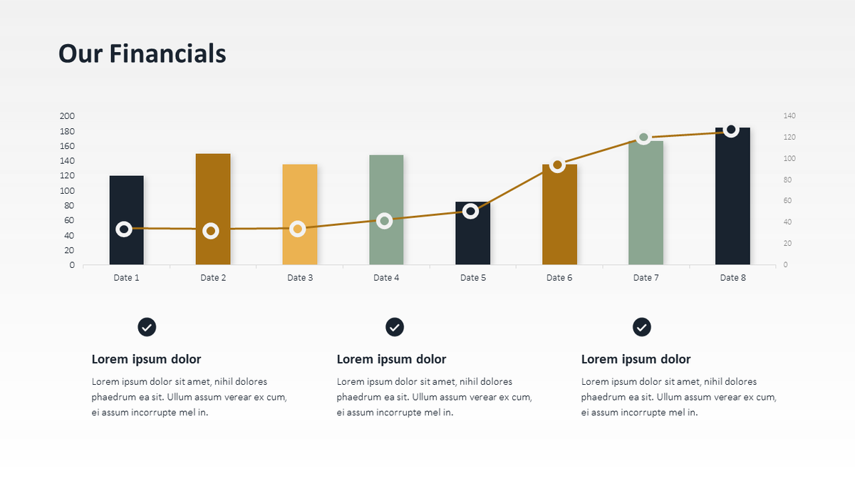 Financial Data Presentation Examples Financial Analysis Chart Slide | PowerPoint Template