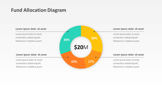 Funds Allocation Diagram Slide Template