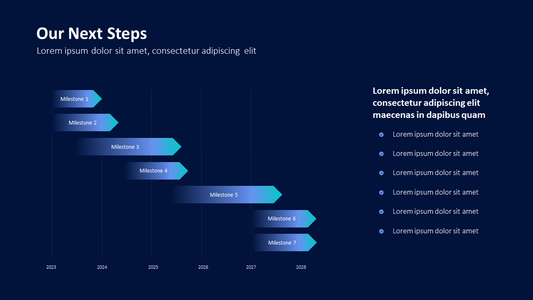 Future Roadmap PPT Slide