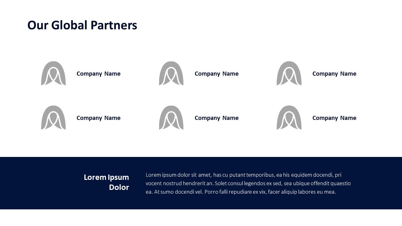 Our Global Partners