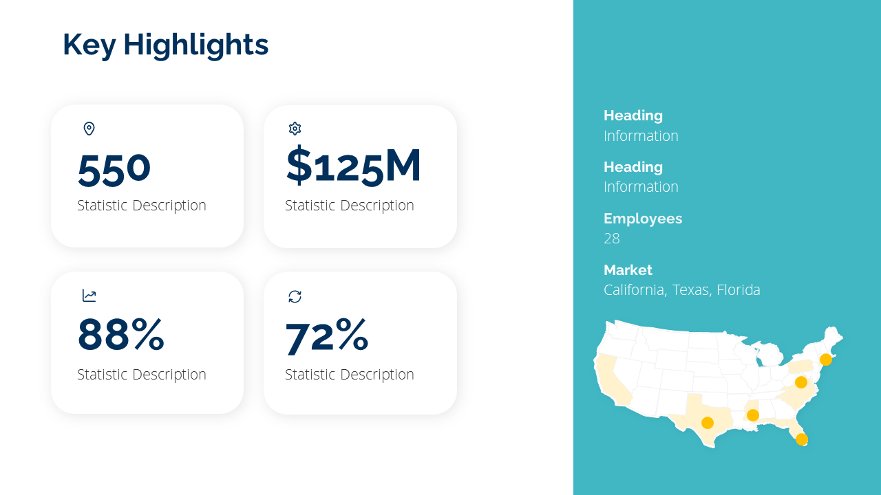 Highlights slide template