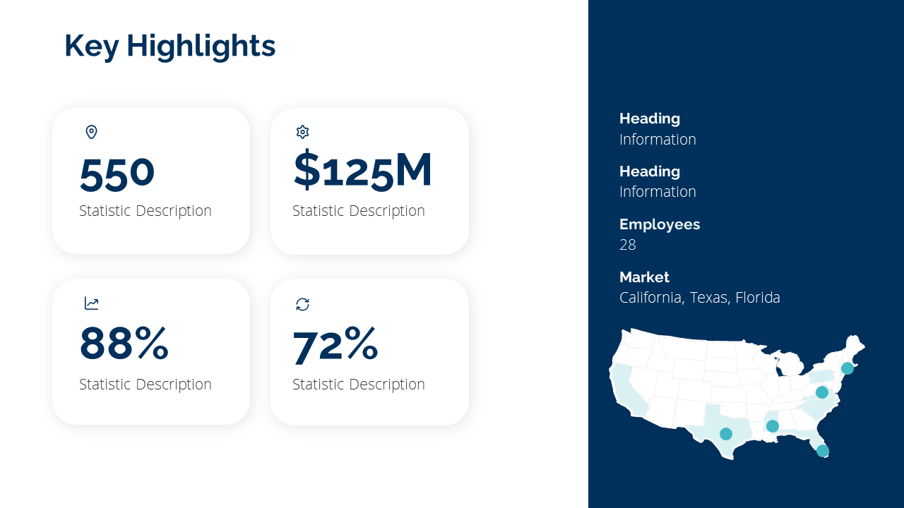 Highlights slide template