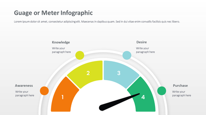 Success Gauge PPT Slide Infographic