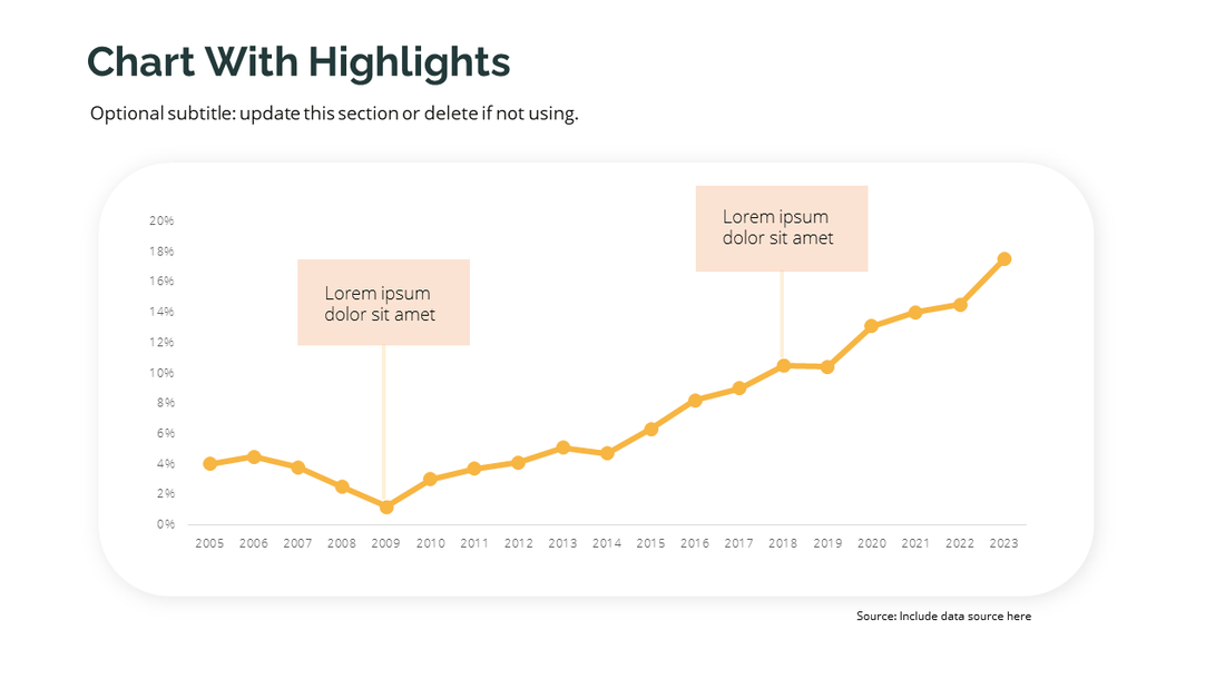 Line Chart Slide | PowerPoint Slide Template
