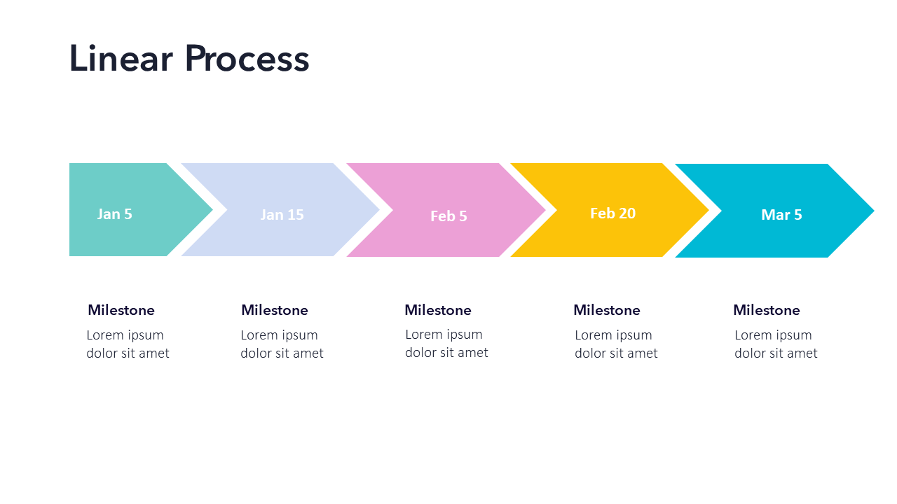 Linar Process Icon Linear Process Slide | PowerPoint or Google Slides