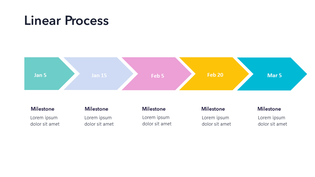 Easy Process Lineal Linear Process Slide | PowerPoint or Google Slides