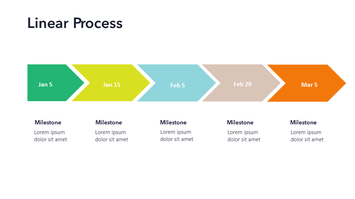 Linear Process Powerpoint Linear Process Slide | PowerPoint or Google Slides