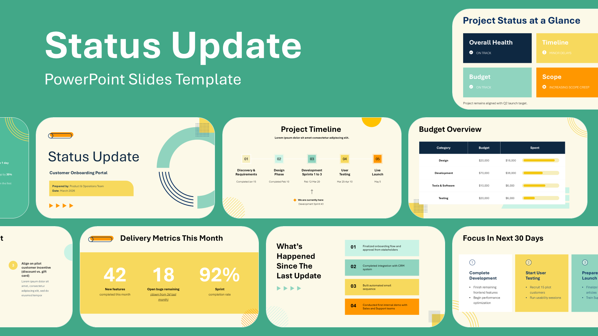 Status Report PowerPoint Templates
