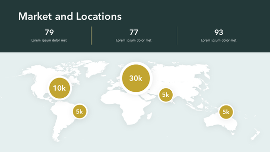 Market and locations slide template