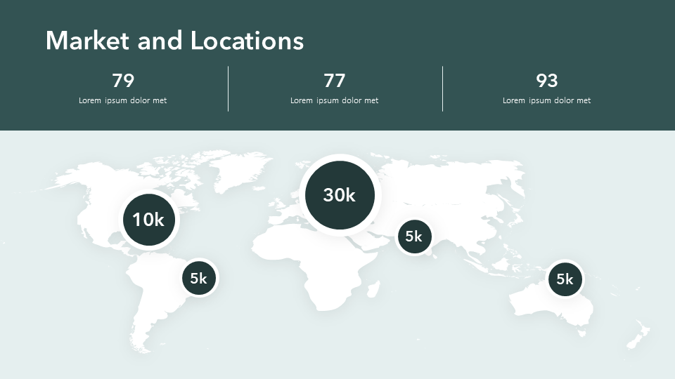 Market and locations slide template