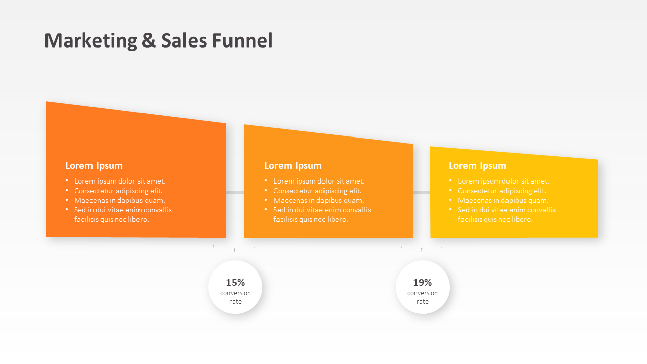 Marketing and Sales Funnel PPT Template