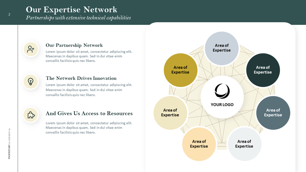 Network of Partners Presentation Template - PowerPoint or Google Slide