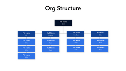 Org Chart Slide Template