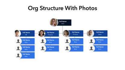 Org Chart Slide Template with Photos