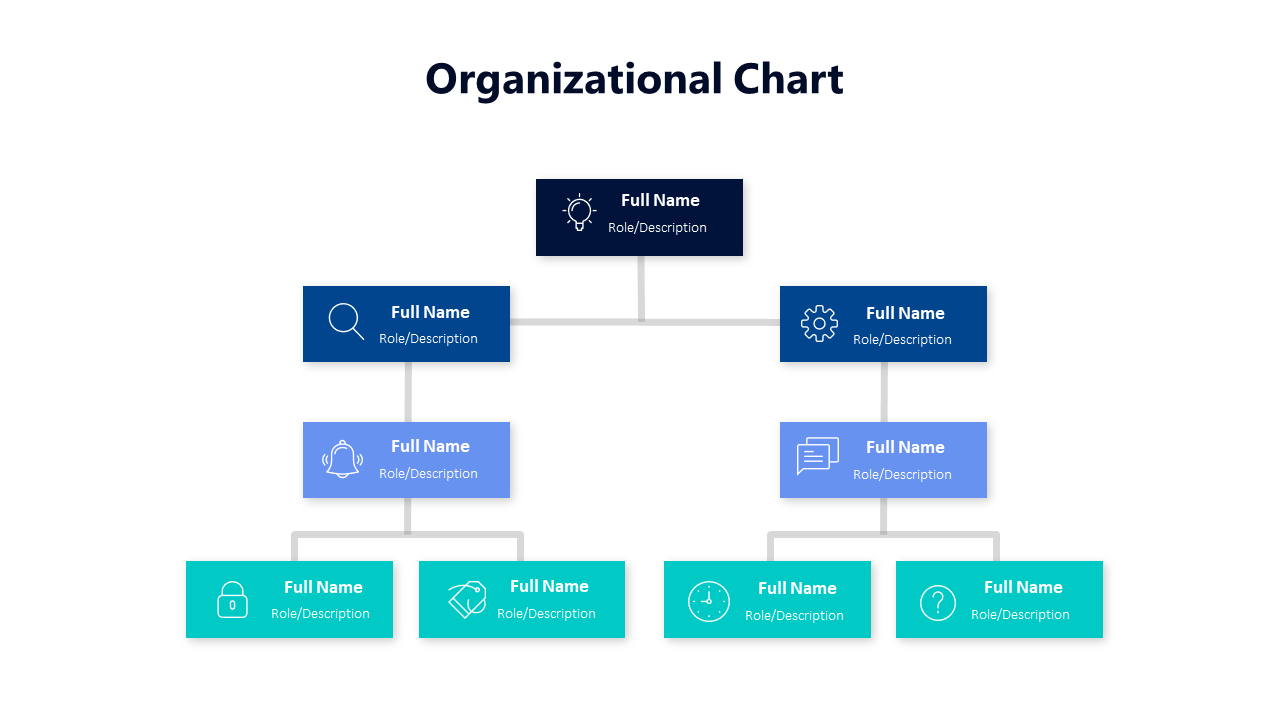 Org Chart Slide Template | PowerPoint and Google Slides