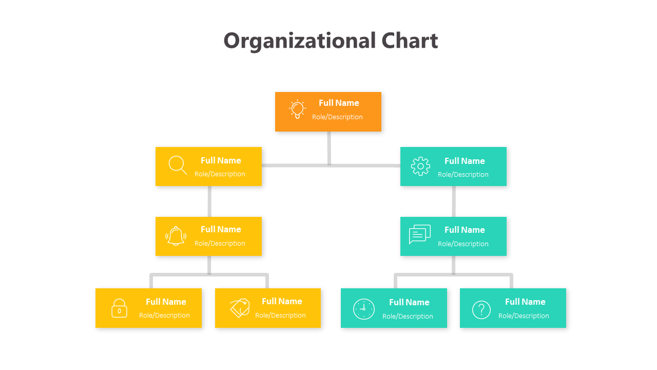 Org Chart Slide Template