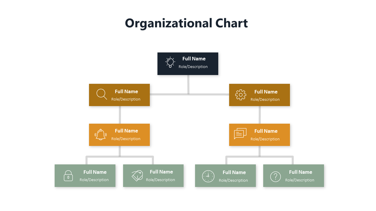 Org Chart Slide Template