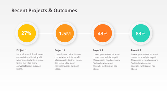 Project Outcomes PPT Slide