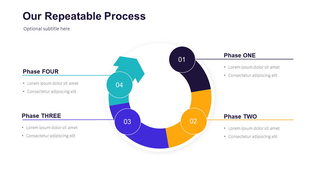 Repeatable Process Slide | PowerPoint and Google Slides Template