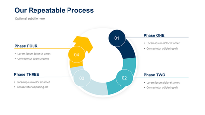 Repeatable Process Slide | PowerPoint and Google Slides Template