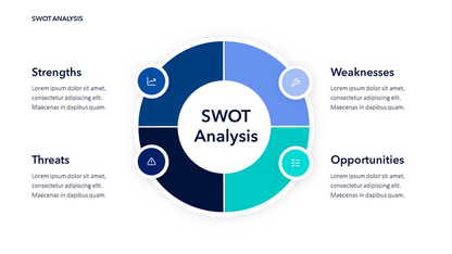 SWOT Analysis Slide Template - PowerPoint or Google Slides Presentation1