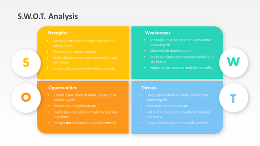 SWOT Slide