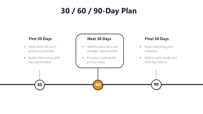 Job Interview Presentation Template