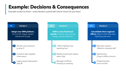 Change Management PPT