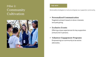 Marketing Plan PowerPoint Template