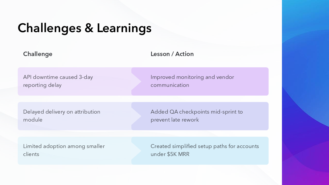 Quarterly Business Review Template - IN BLUE