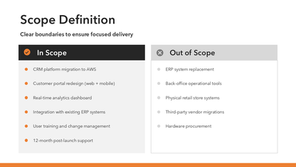 Project Kickoff Presentation Template