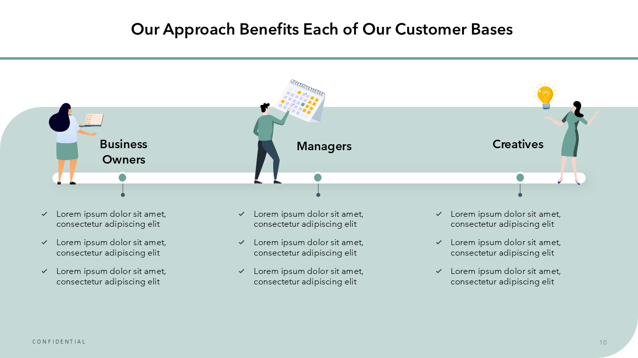 Customer Experience Deck