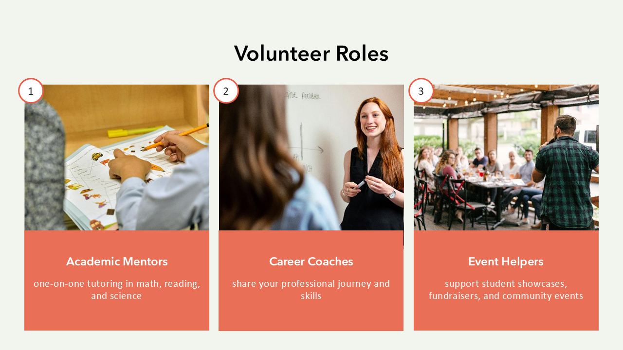 Volunteer Presentation
