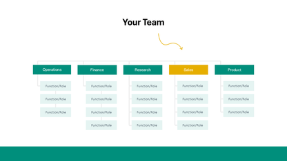 Onboarding Presentation Template