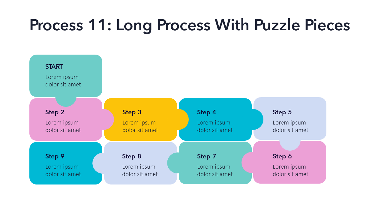 Process PPT Slides