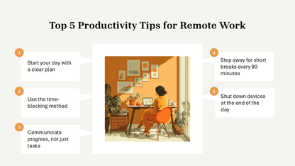 Work From Home Presentation