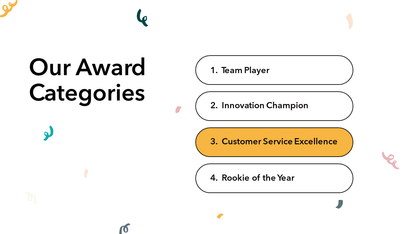 Awards Powerpoint Presentation Template