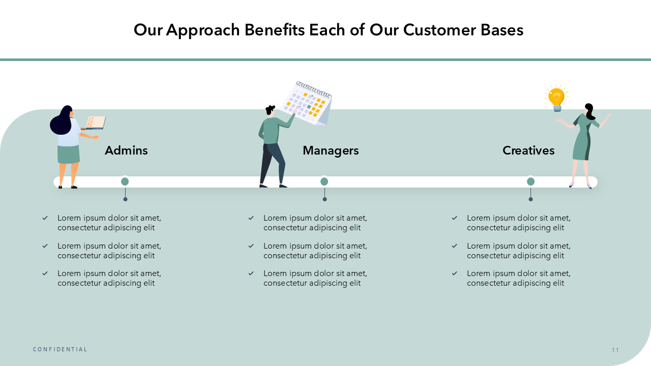 Customer Experience Deck