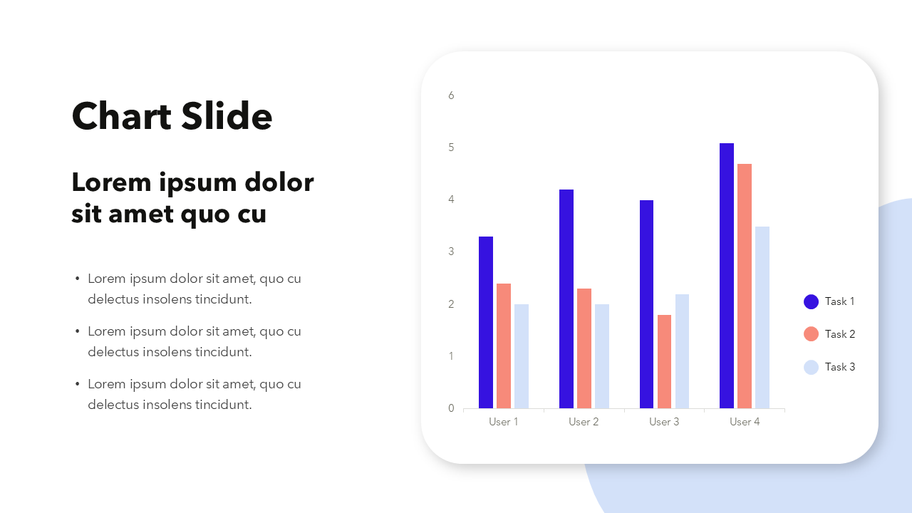 User Research Presentation