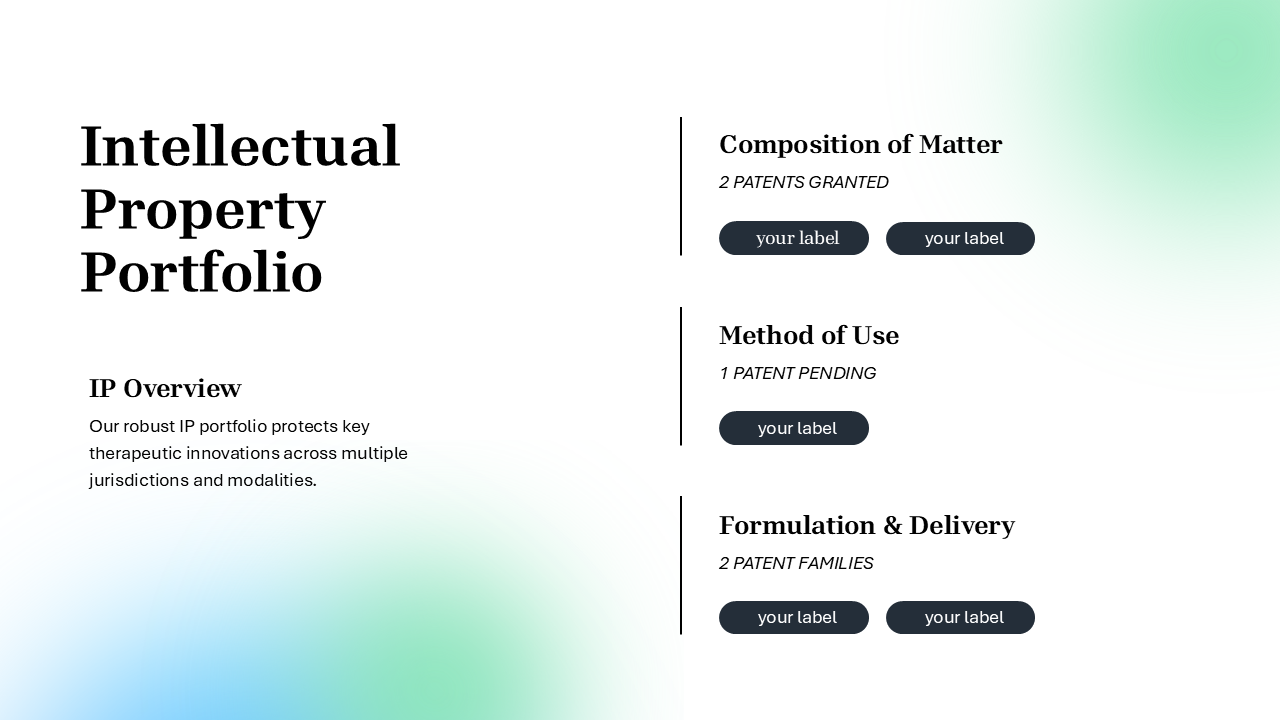 Biotechnology PowerPoint Template