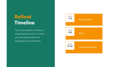 Process Improvement Template
