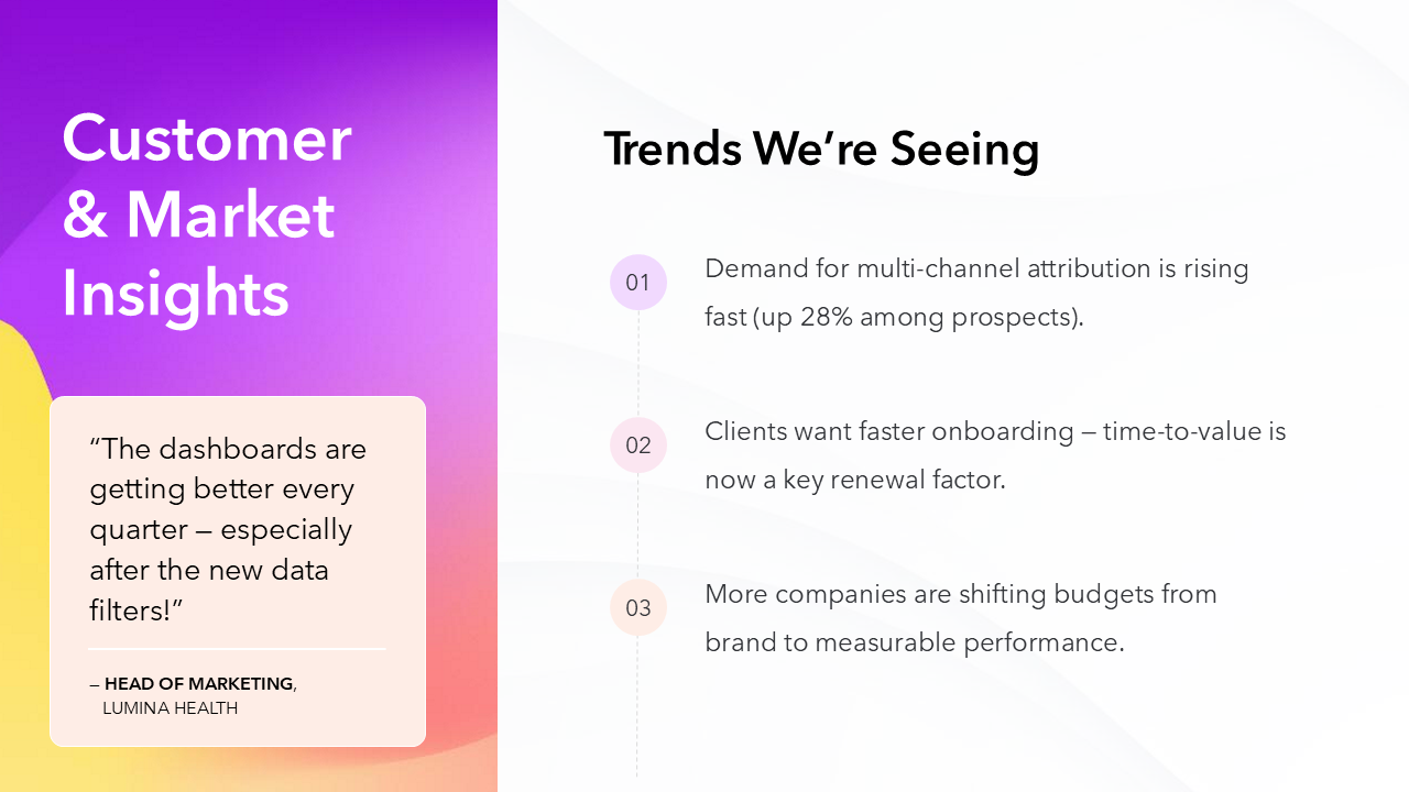 Quarterly Business Review Template