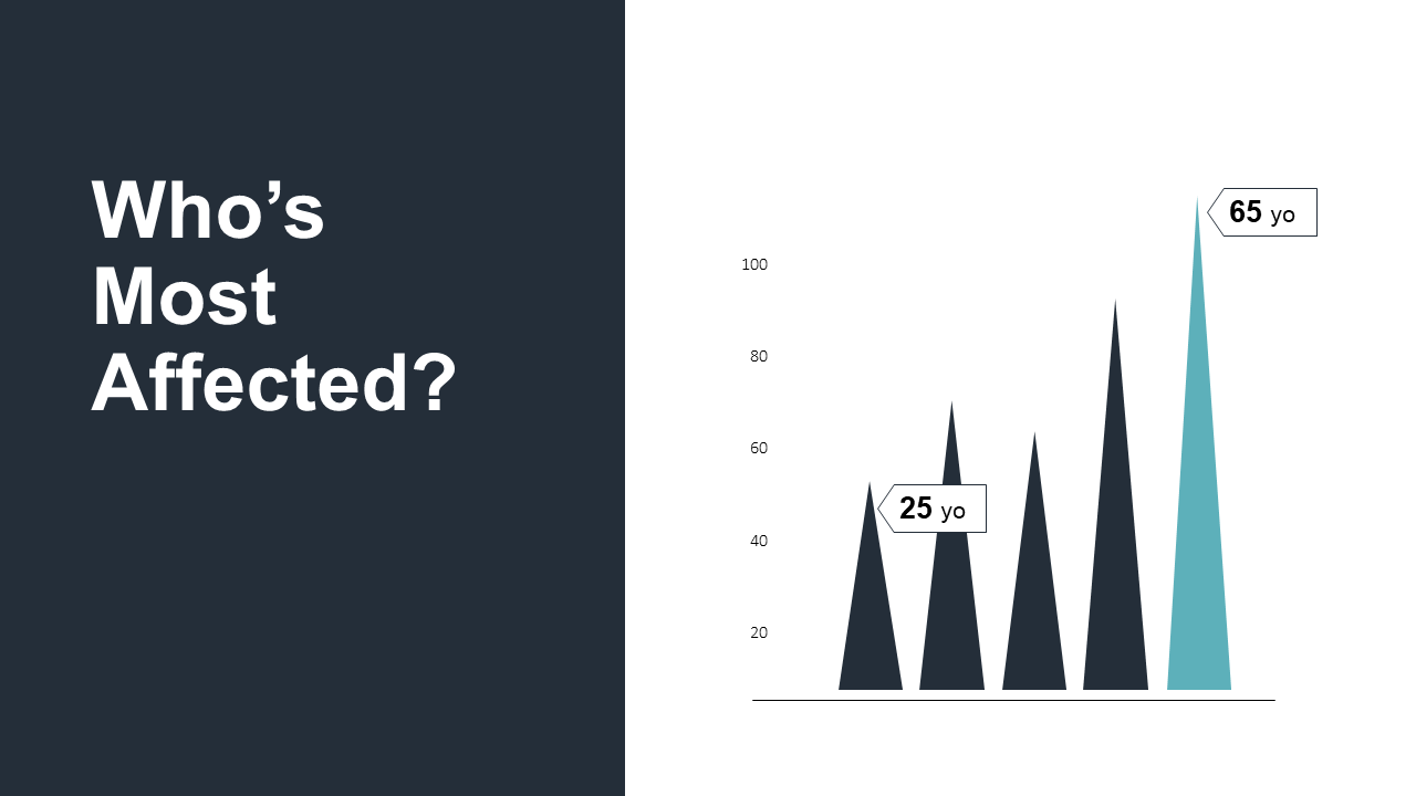 TED Talk Presentation Template - PowerPoint